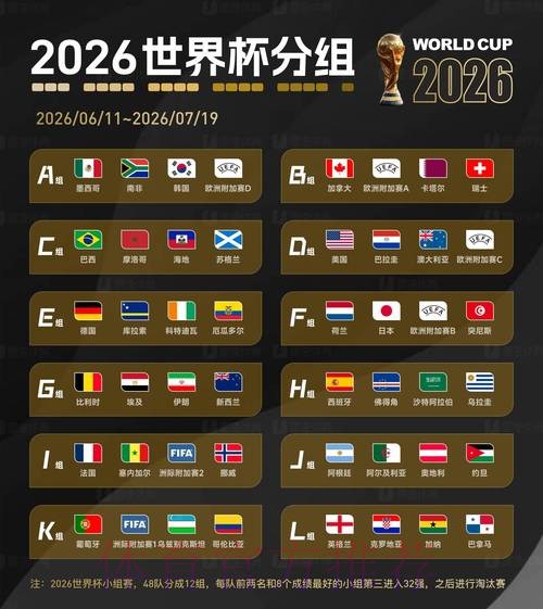 2026世界杯盘口最新官方网址揭秘