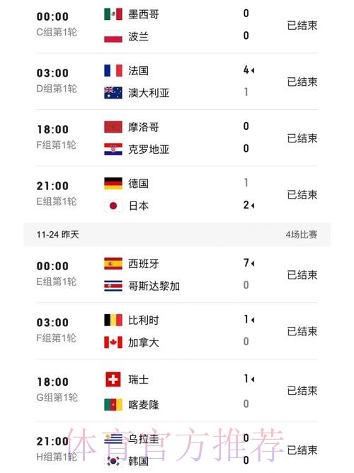 世界杯比分实时全站更新平台