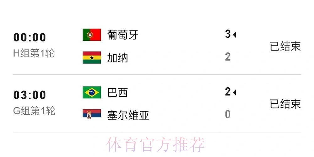 世界杯比分实时全站更新平台